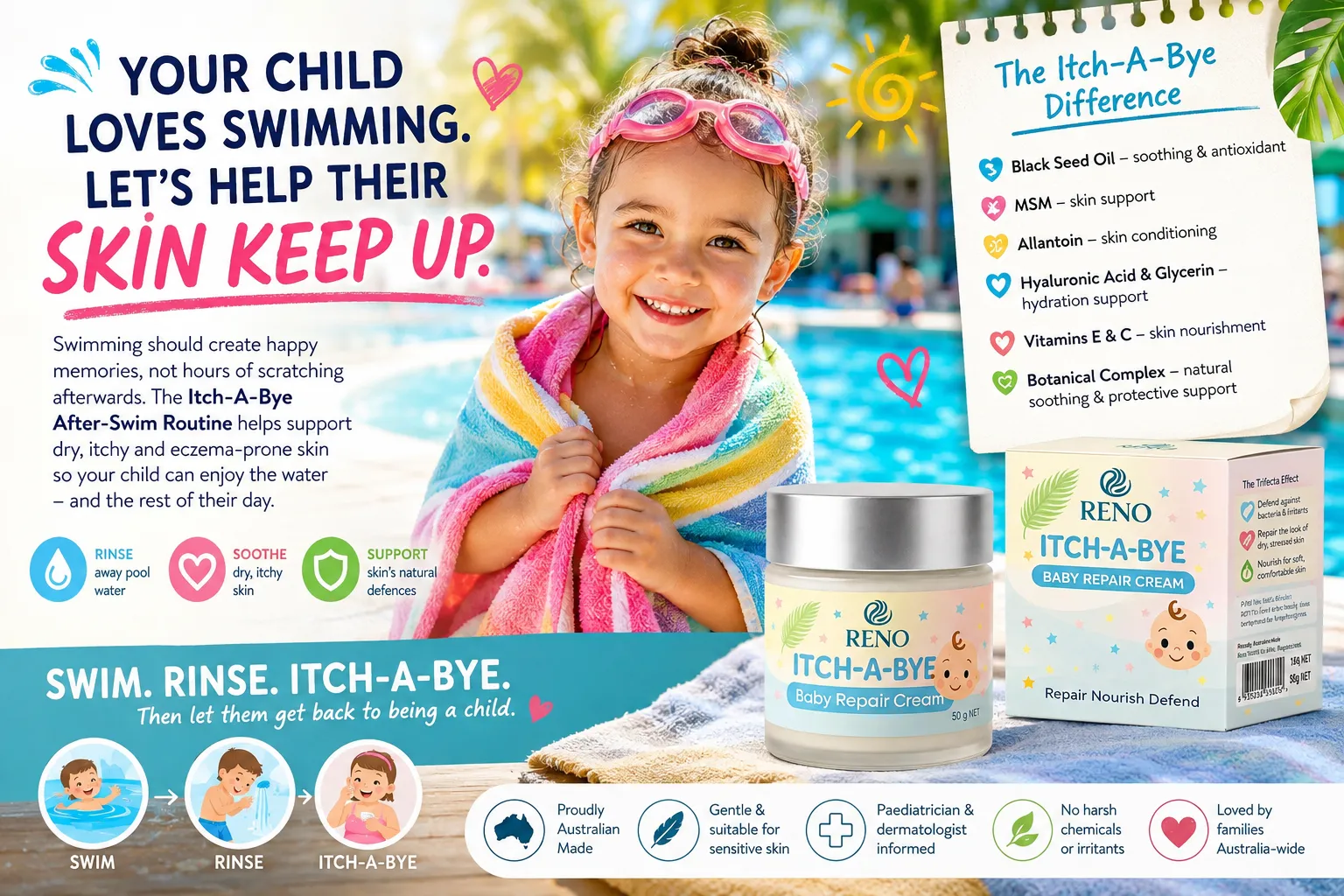 Happy child by a swimming pool with Itch-A-Bye Baby Repair Cream for an after-swim routine for dry itchy eczema-prone skin